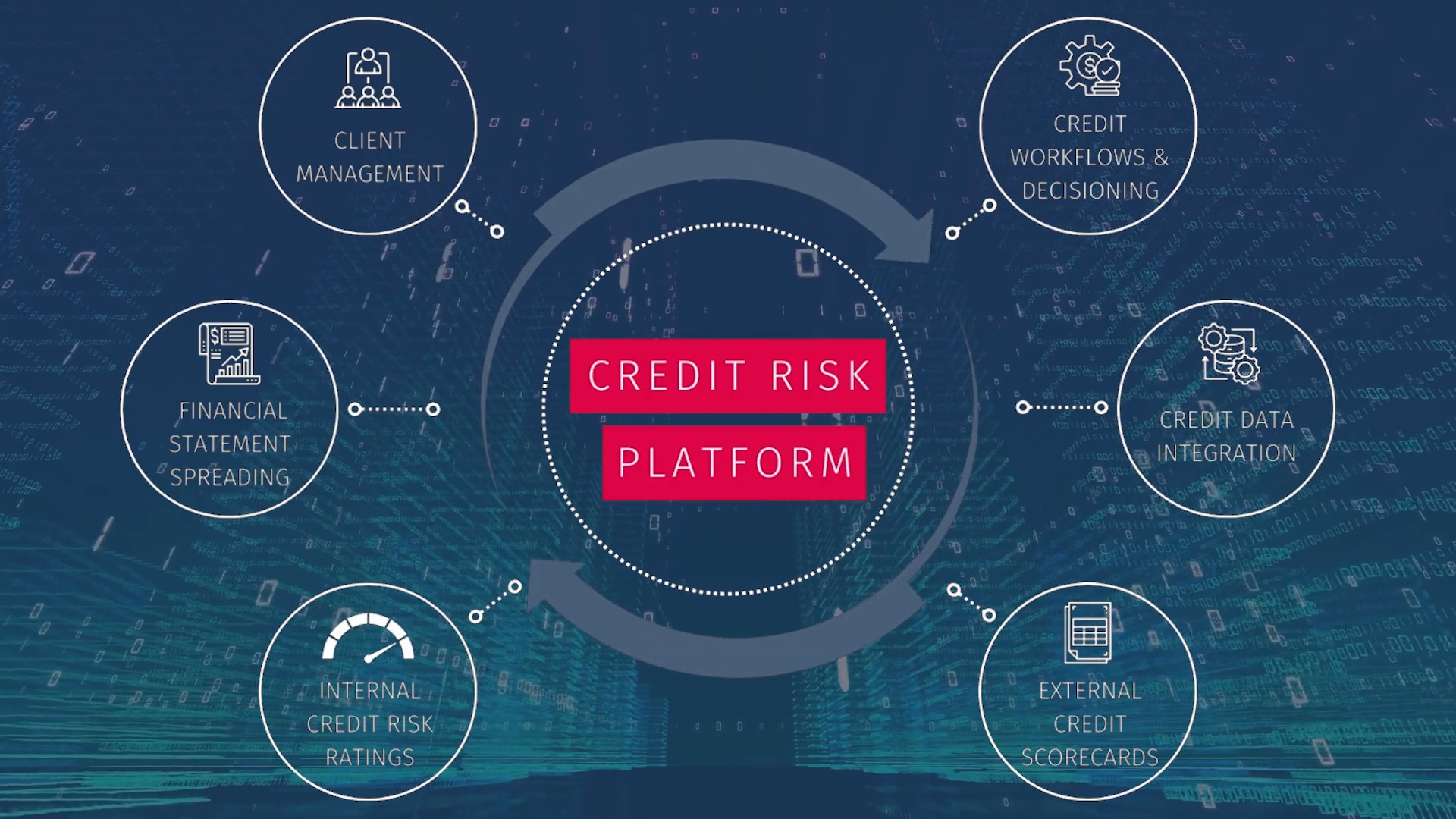 Credit Risk Modeling